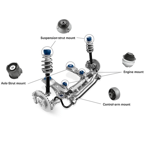 Installation position diagram 