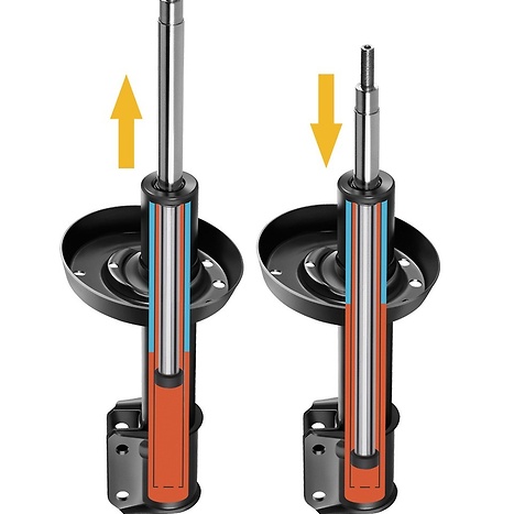 How Shock Absorber Works