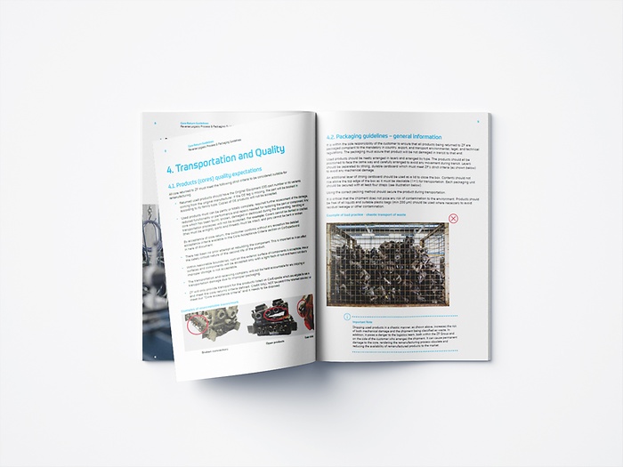 Core return guidelines